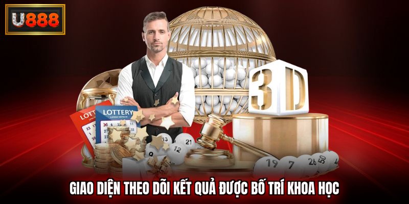 Giao diện theo dõi kết quả được bố trí khoa học